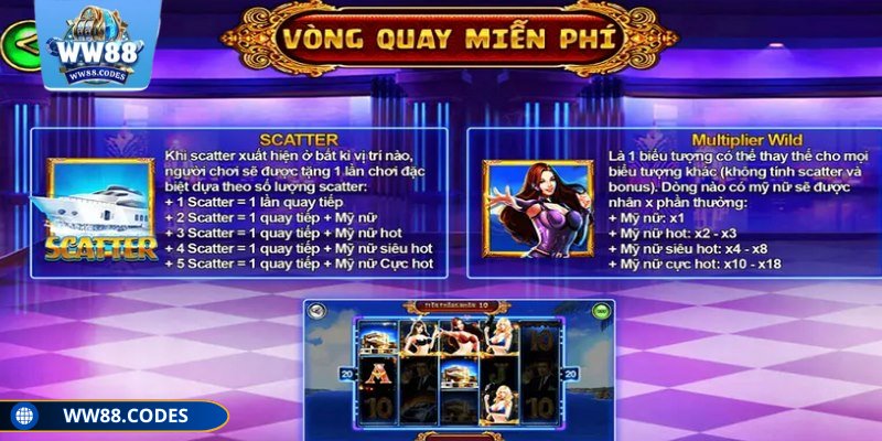 Tận dụng vòng quay miễn phí mang lại lại lợi thế