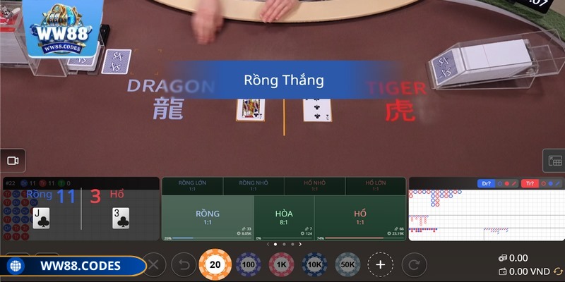 Game chinh phục người tham gia nhờ giá trị nổi bật khó tìm