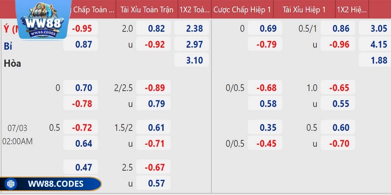 Hãy tham gia cược với giải đấu lớn