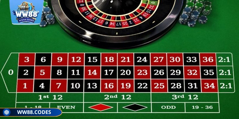 Roulette WW88 mang đến cơ hội thắng cao