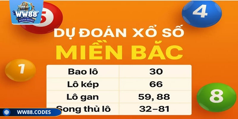 Quy trình tham gia dự đoán kết quả diễn ra nhanh gọn
